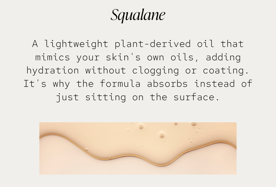 Squalane: A lightweight plant-derived oil that mimics your skin's own oils, adding hydration without clogging or coating. It's why the formula absorbs instead of just sitting on the surface.