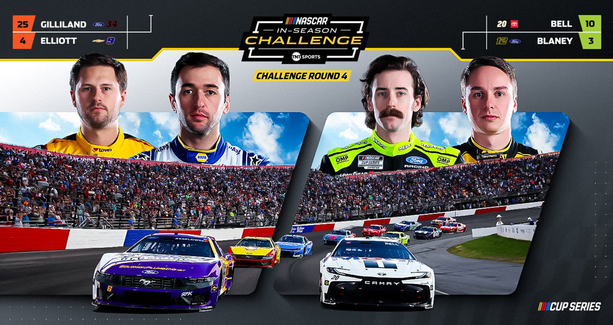Window World 450 | JULY 19 | 7:00 PM ET | TNT, PRN , SiriusXM, HBO Max