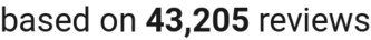 number of reviews