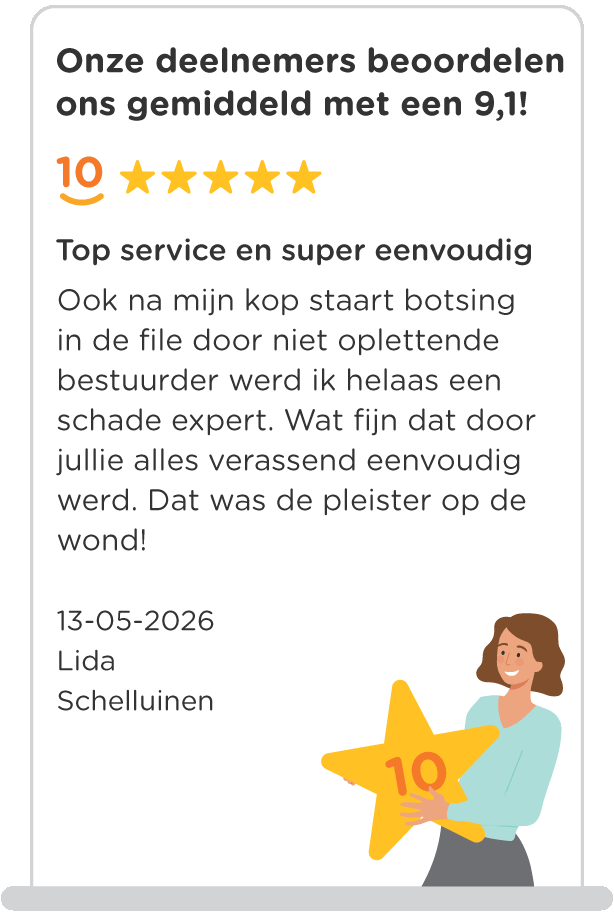 Onze deelnemers beoordelen ons gemiddeld met een 9,1!