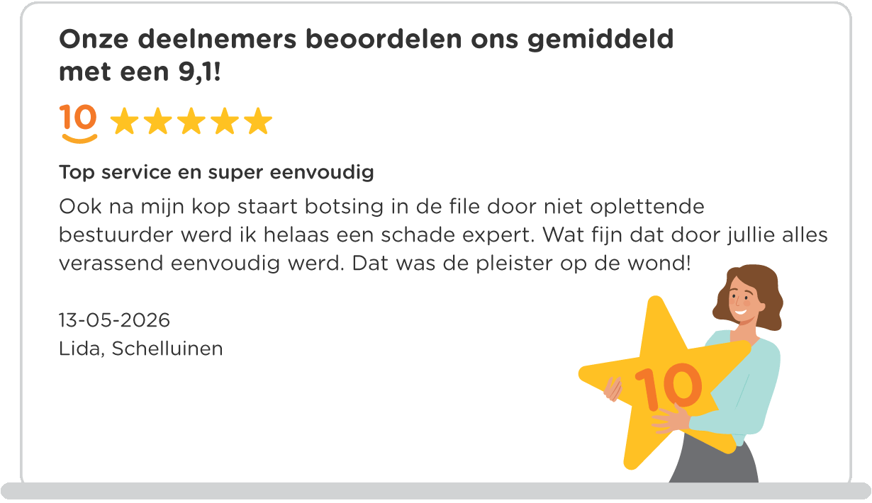 Onze deelnemers beoordelen ons gemiddeld met een 9,1!