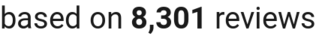 number of reviews