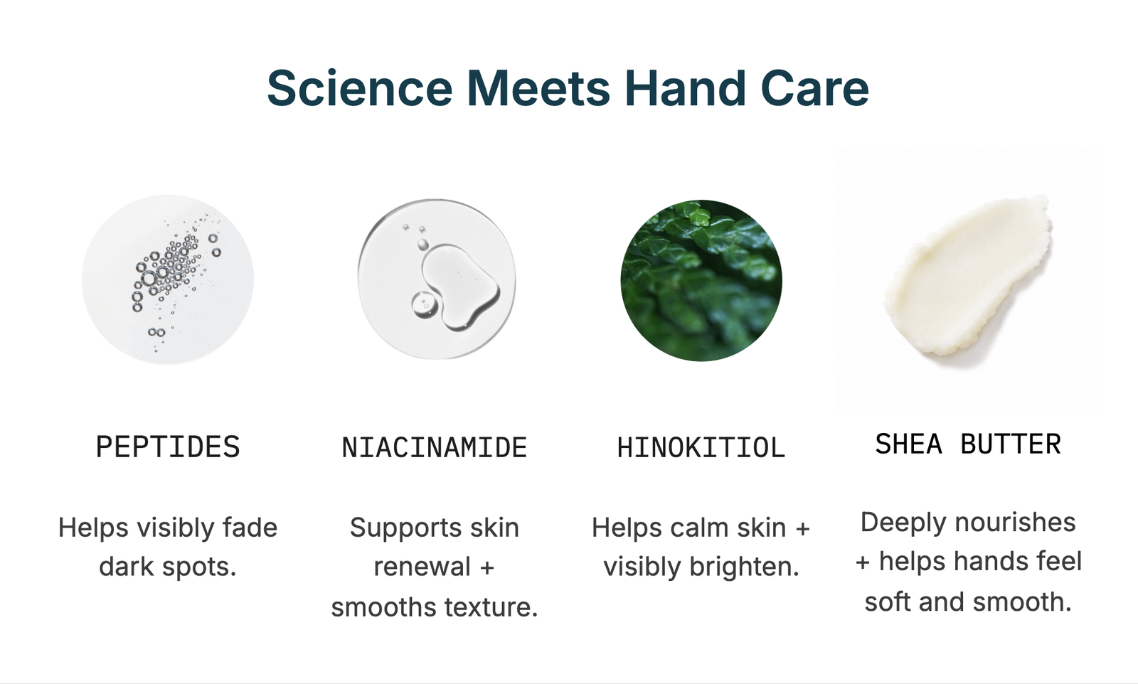 Science meets hand care