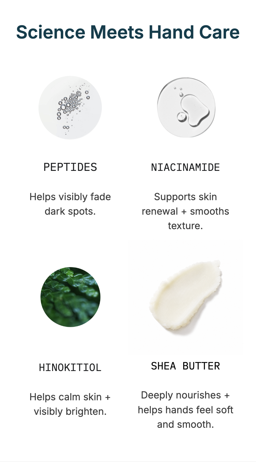Science meets hand care