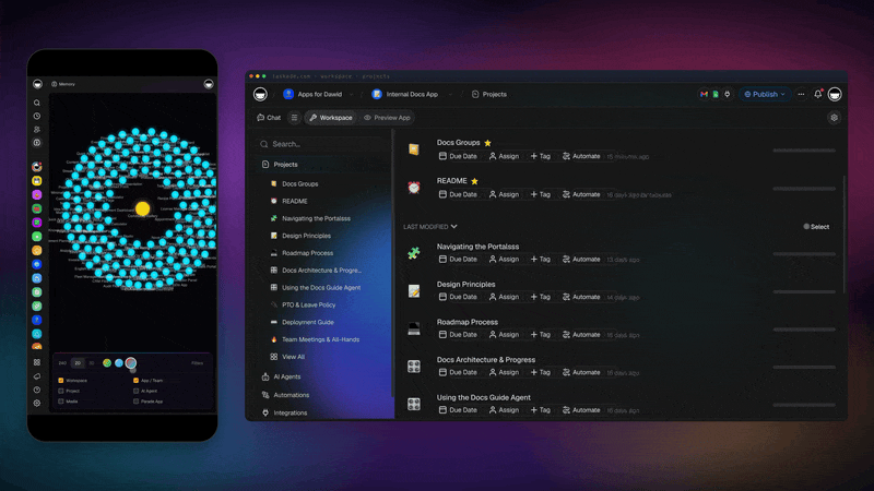 Workspace memory: a knowledge graph of everything you make