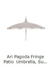 View product recommended for you