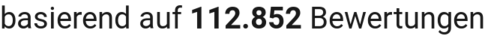 number of reviews