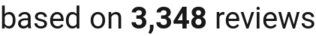 Review count