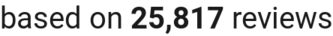 number of reviews