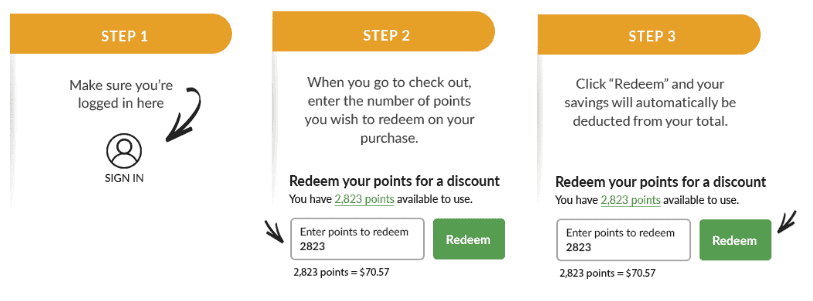 Redeem Your Rewards – Double Points Redemption Ends Today!