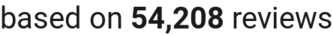 number of reviews