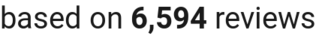 number of reviews