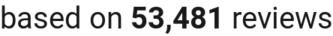 number of reviews