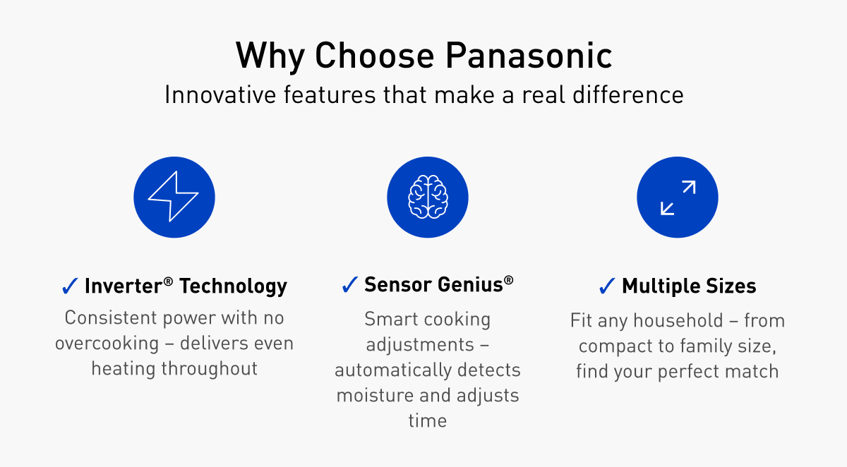 "Why Choose Panasonic Innovative features that make a real difference  Inverter® Technology Consistent power with no overcooking – delivers even heating throughout  Sensor Genius® Smart cooking adjustments – automatically detects moisture and adjusts time  Multiple Sizes Fit any household – from compact to family size, find your perfect match"