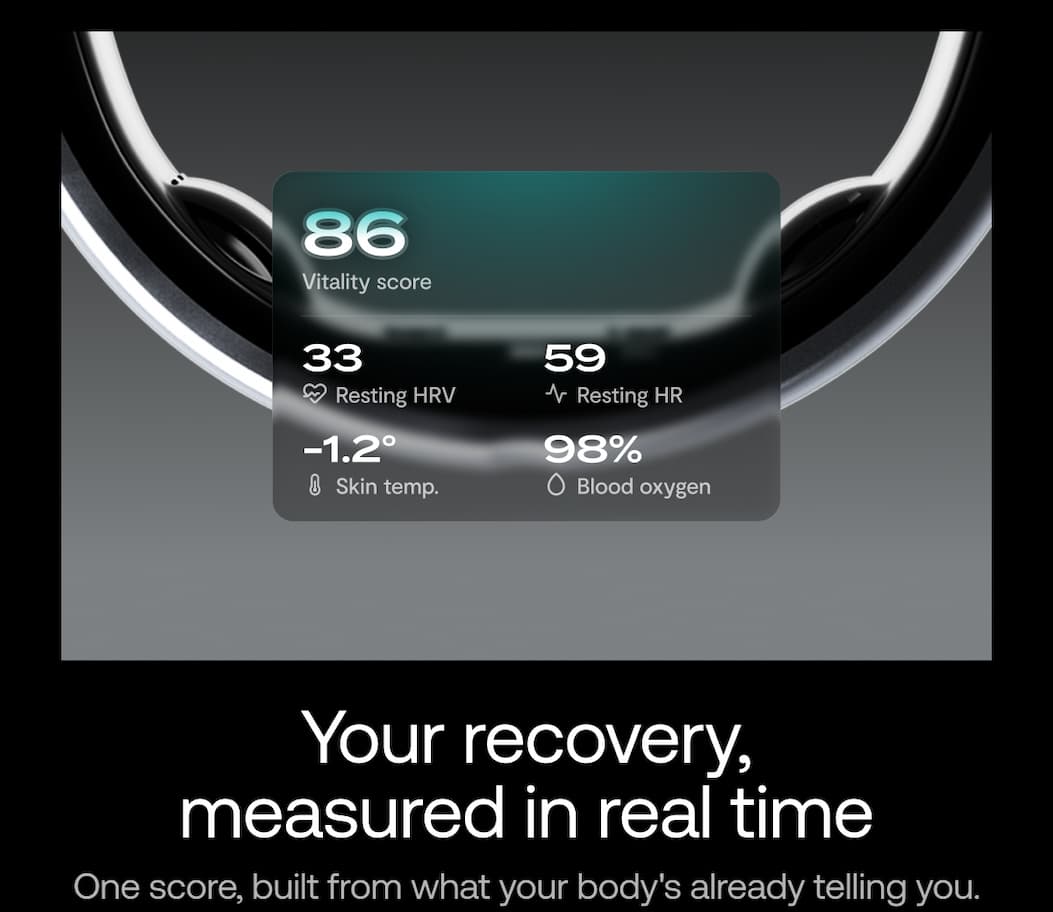 Your recovery measured in real time
