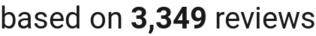 Review count