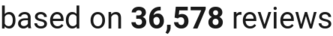 number of reviews