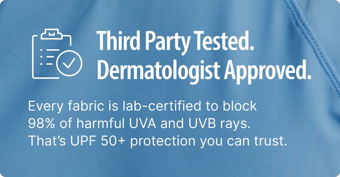 Third party tested and certified UPF 50+.
