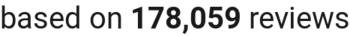 number of reviews