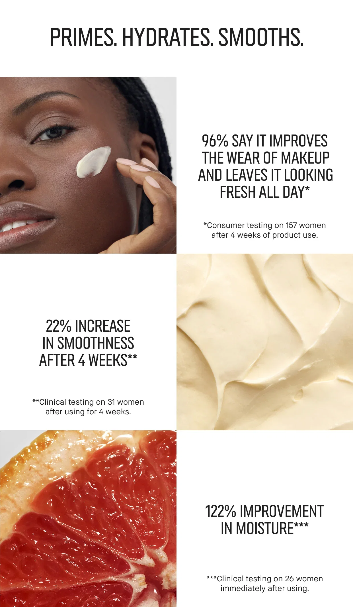 PRIMES. HYDRATES. SMOOTHS. | 96% SAY IT IMPROVES THE WEAR OF MAKEUP AND LEAVES IT LOOKING FRESH ALL DAY* | *Consumer testing on 157 women after 4 weeks of product use. | 22% INCREASE IN SMOOTHNESS AFTER 4 WEEKS** | **Clinical testing on 31 women after using for 4 weeks. | 122% IMPROVEMENT IN MOISTURE** | **Clinical testing on 26 women immediately after using.