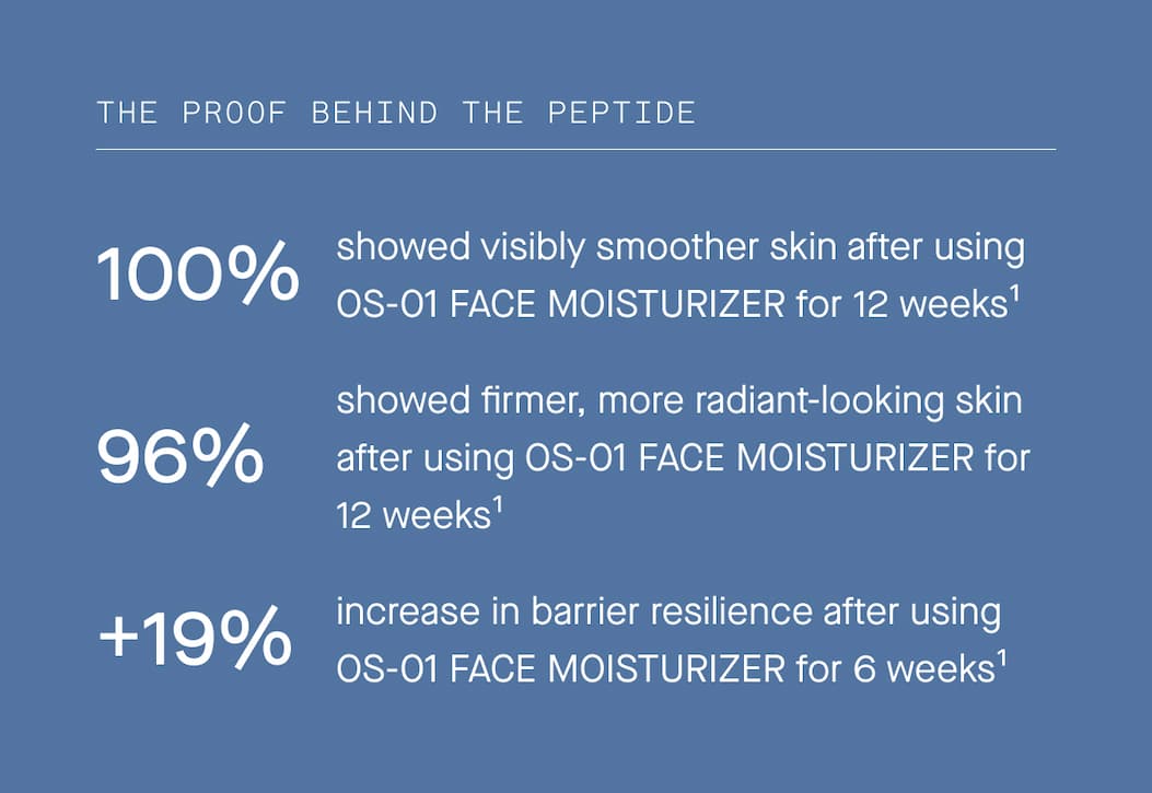 The proof behind the peptide