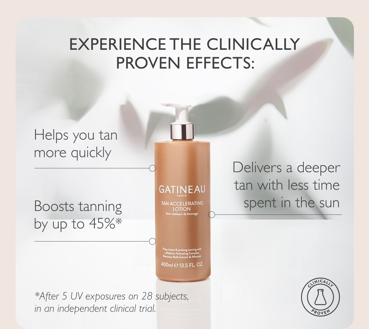 Experience the clinically proven effects