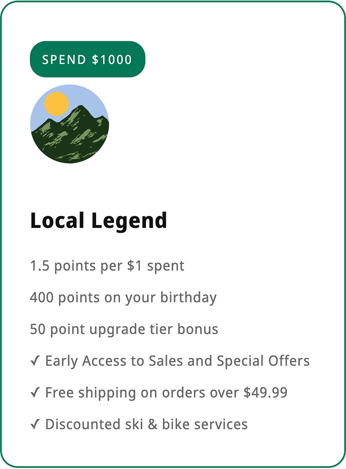 Local Legend Tier