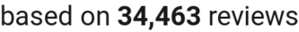 number of reviews