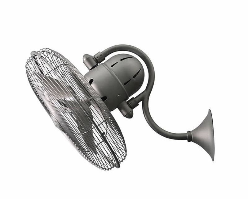 wall fans