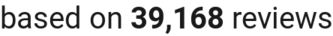 Number of Reviews