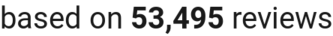 number of reviews