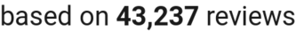 number of reviews