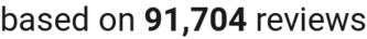 number of reviews