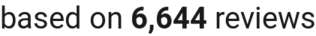 number of reviews