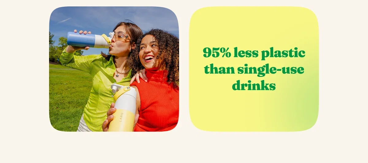 95% less plastic than single-use drinks