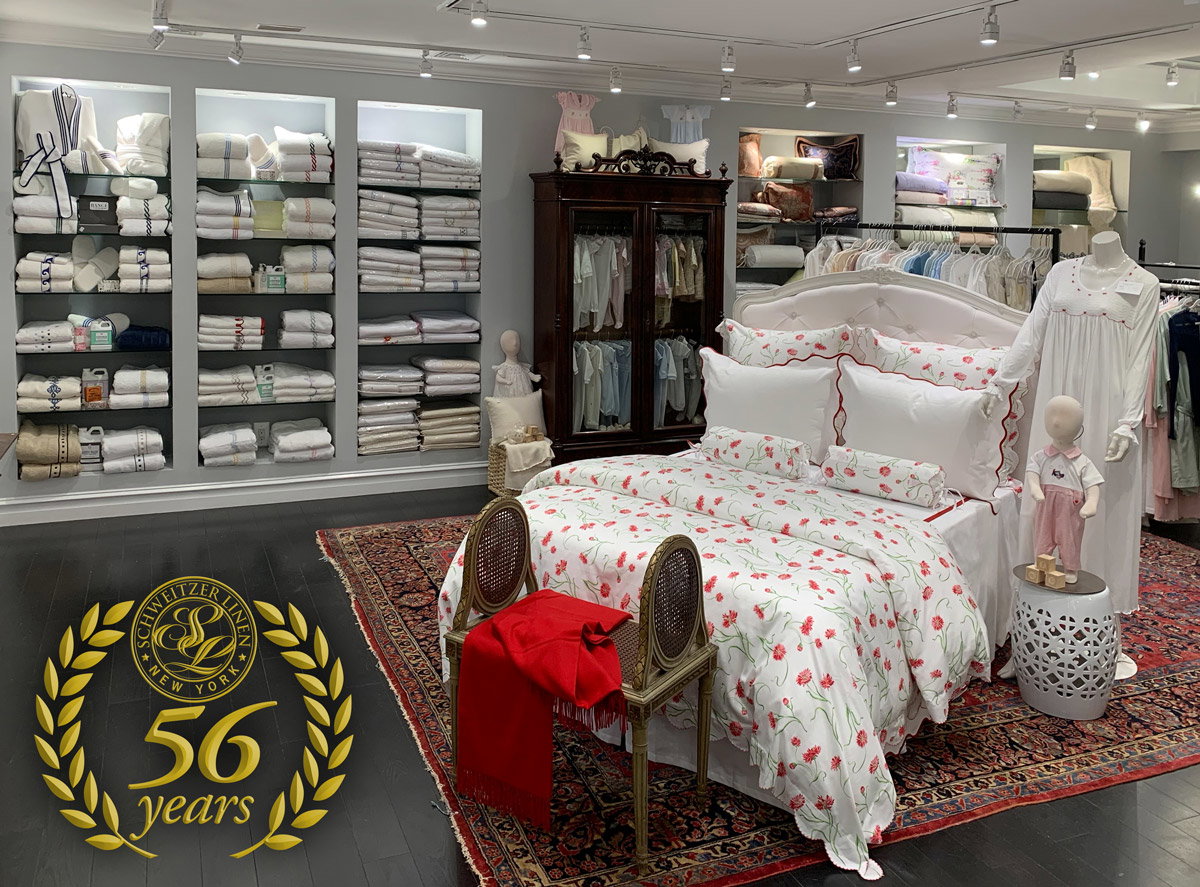 When you are next in New York, do come see us at one of our retail locations