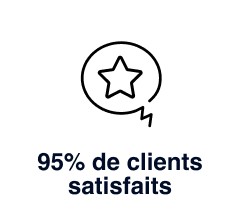 Chargement en cours...