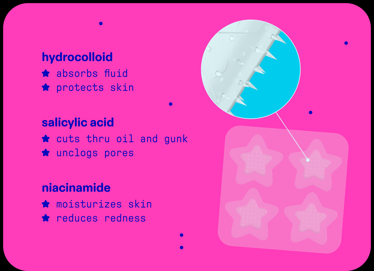 hydrocolloid, salicylic acid, niacinamide