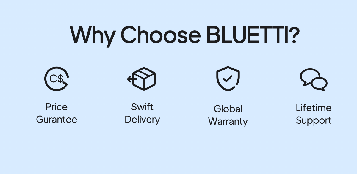 Why Choose BLUETTI?