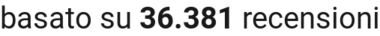 number of reviews