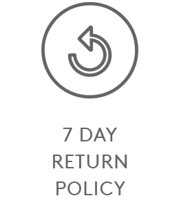 Return