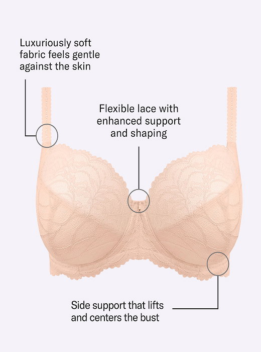 Fantasie Bra
