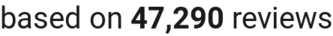 number of reviews
