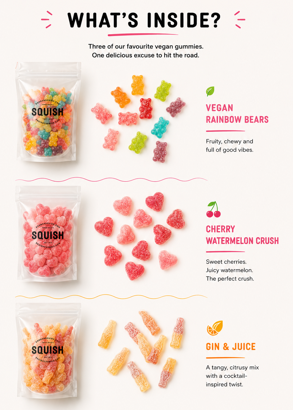 Road Trip Box - the flavours