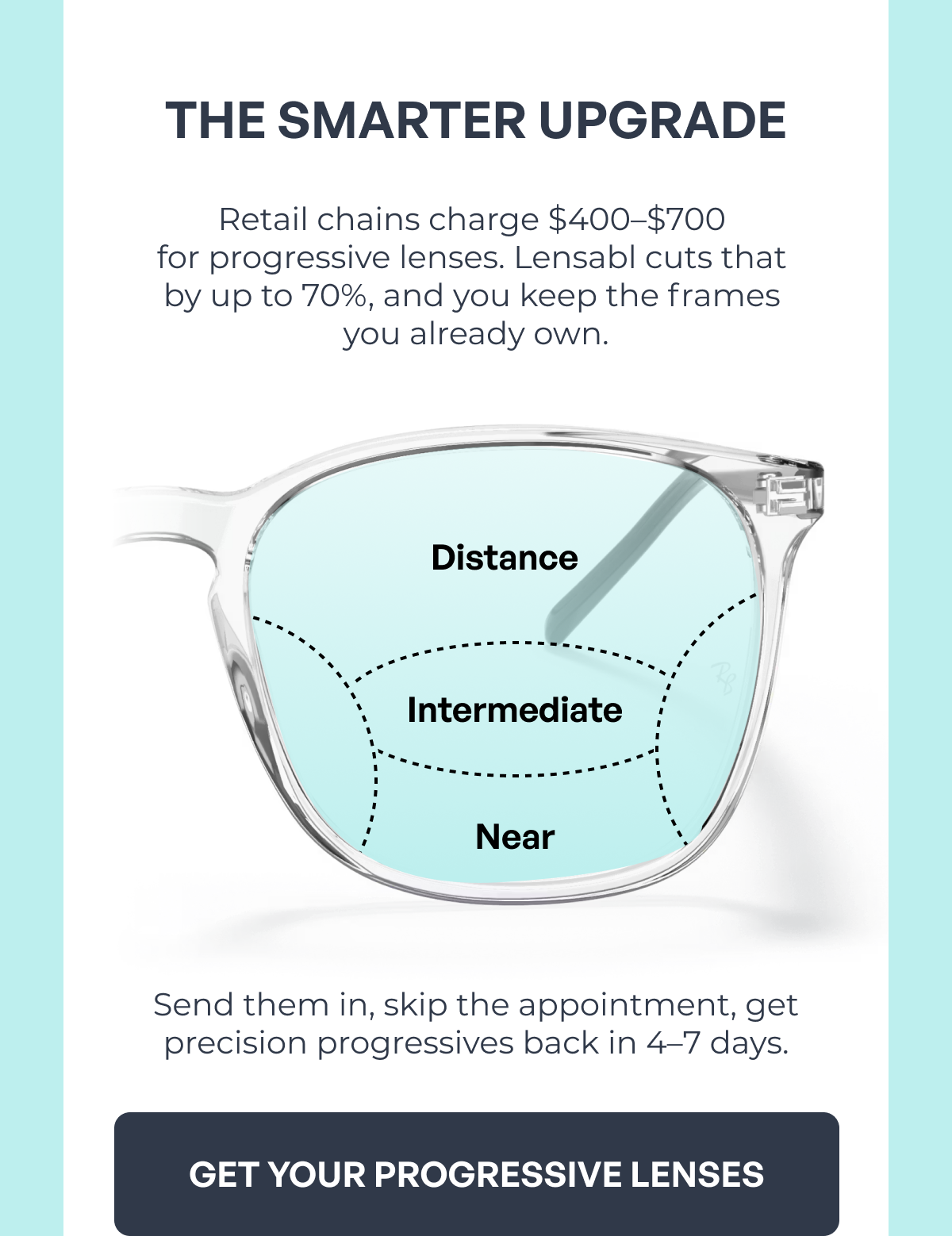 the smarter upgrade retail chains charge $400–$700 for progressive lenses. lensabl cuts that by up to 70%, and you keep the frames you already own. send them in, skip the appointment, get precision progressives back in 4–7 days. intermediate near distance get your progressive lenses