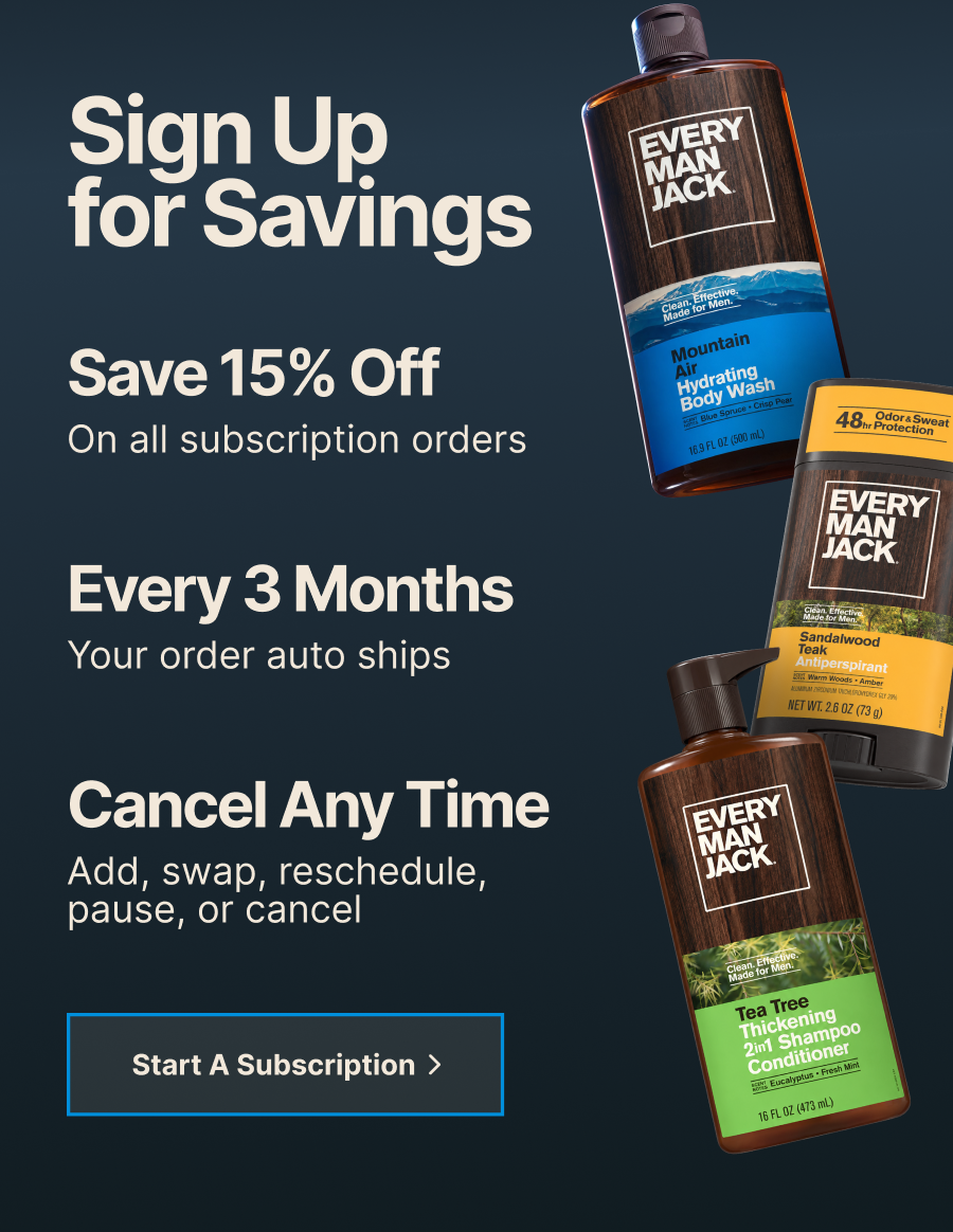 Subscriptions - Your Favorites, On Repeat