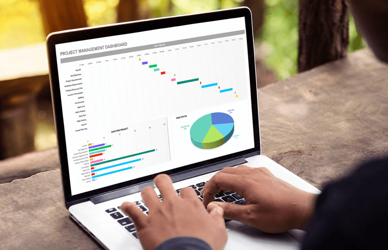 Aprendiendo Excel
