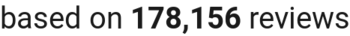 number of reviews