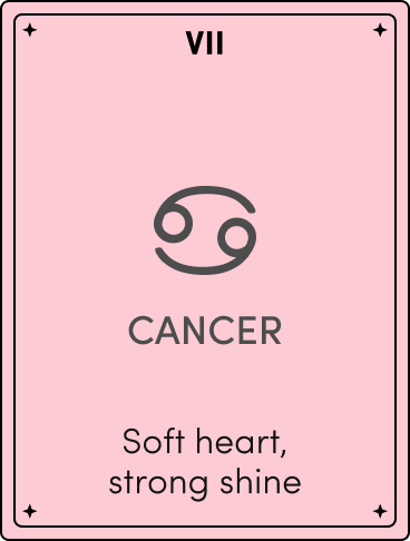 Pink zodiac card labeled 'VII' with the Cancer symbol and the text 'CANCER — Soft heart, strong shine.