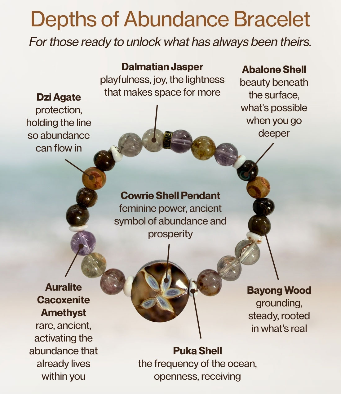 Depths of Abundance Bracelet